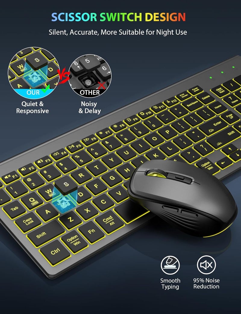 SABLUTE Wireless Keyboard and Mouse Combo Backlit - Compact Quiet Keyboard with RGB Mouse, Rechargeable, Slim, Sleep Mode, Portable Cordless Keyboard Mouse Set for Mac, Windows, Laptop (Space Gray) - Image 5